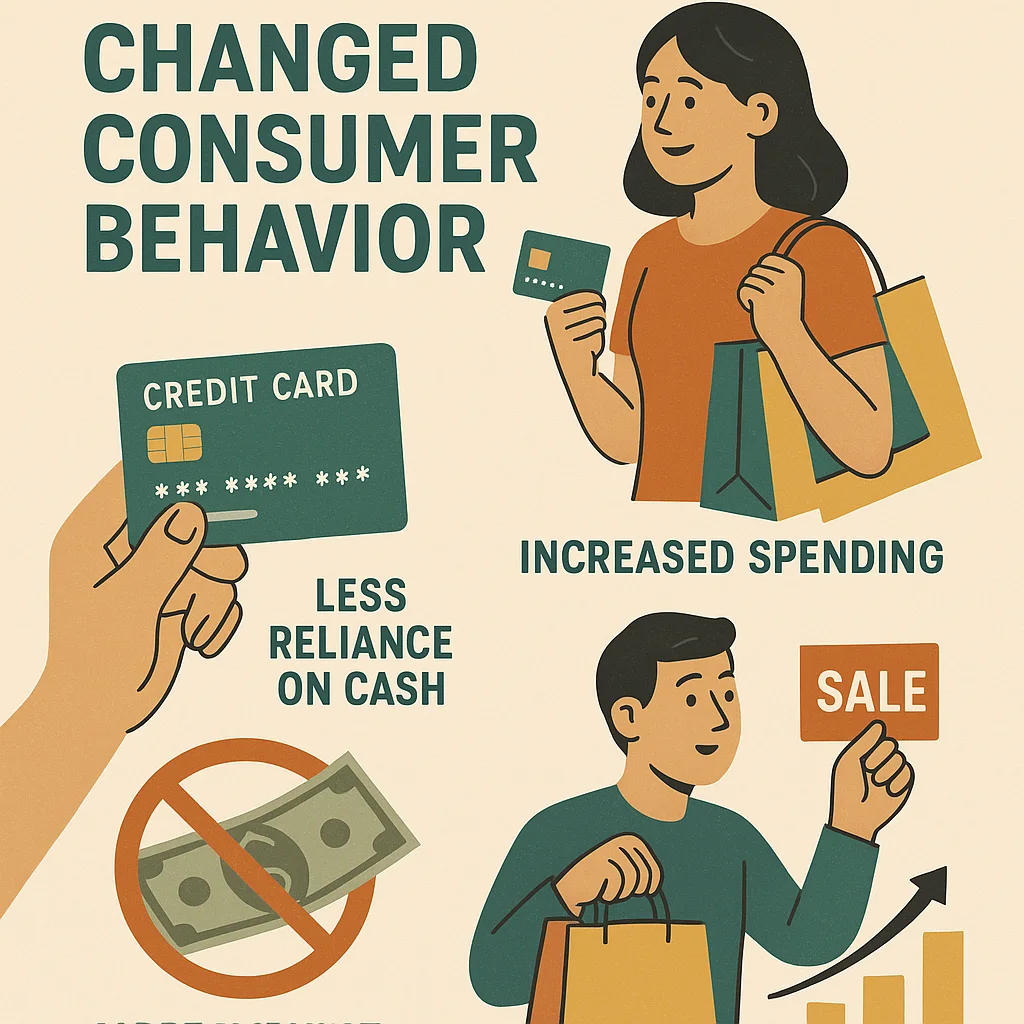 How the Invention of Credit Cards Changed Consumer Behavior